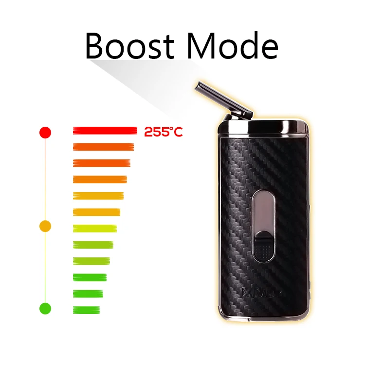 
18650 Battery Weed Vaporizer XMAX ACE Electric Cigeratte Portable Dry Herb Smoking Vaporizer Manufacturer 