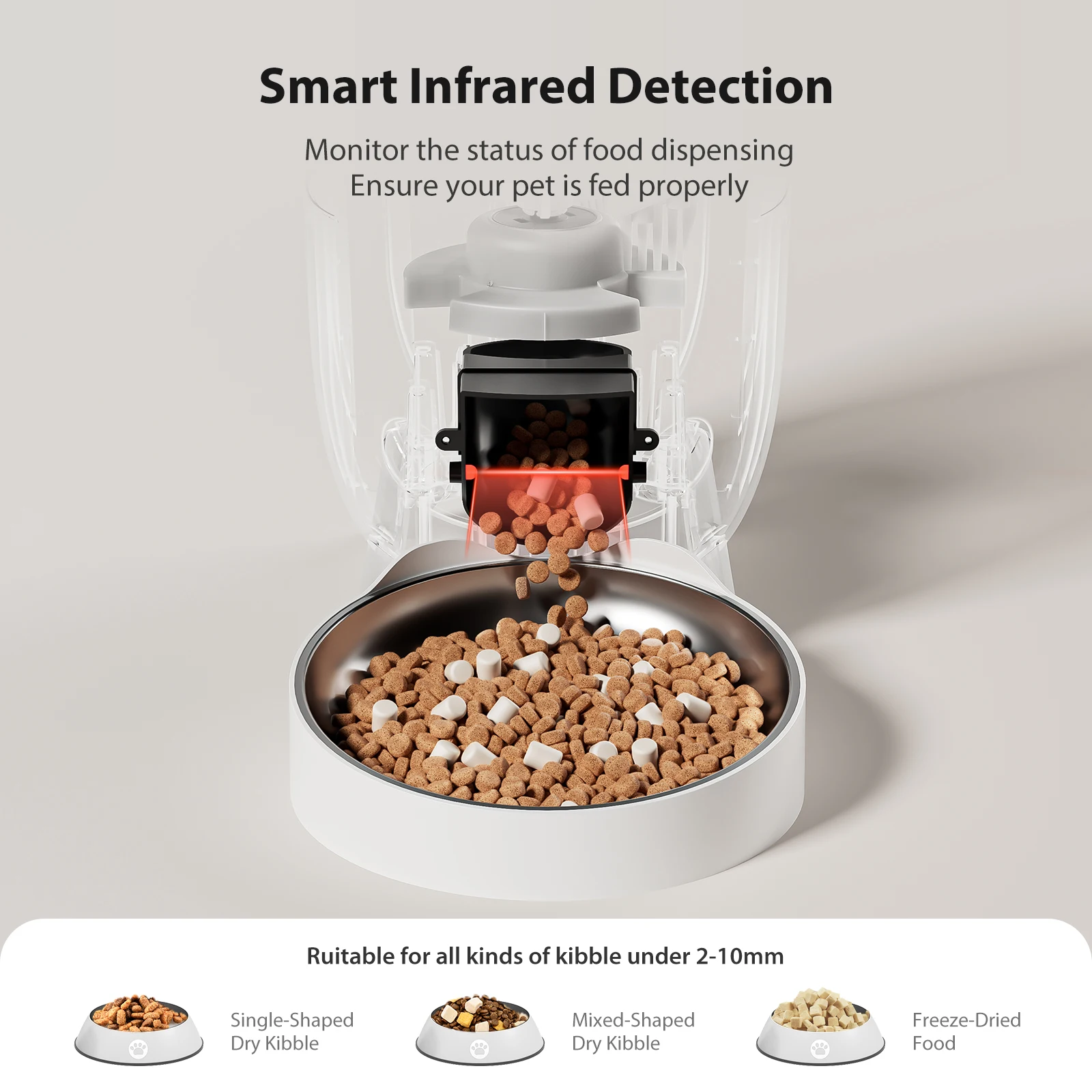 Dudupet Automatic Pet Feeder Food Storage Dispenser Dog Supplies Feeding Bowls Automatic Pet Food Dispenser