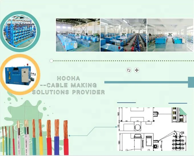  Машина для экструзии оптического кабеля PLC