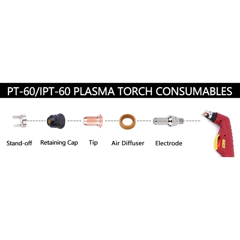 Gas Plasma Cutting spare parts WSD-IPT60 Cutter Accessories Parts Double Pointed Spacer Stand off Spacer Guide IPT6006
