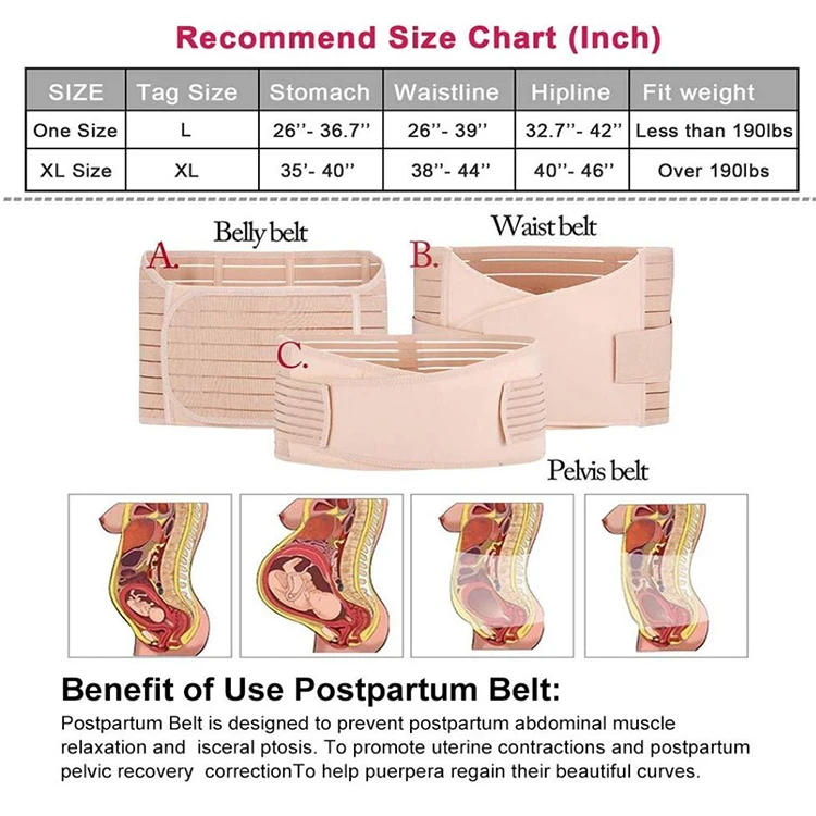 Women 3 In 1 Elastic Postpartum Belly Wrap Waist Compression Postpartum Recovery Belly Support Belt