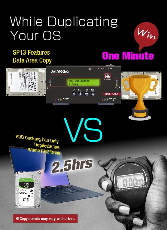 Супер высокоскоростной Дубликатор и ластик для жестких дисков SAS SATA 1:3 жесткого диска 2 5 дюйма 3