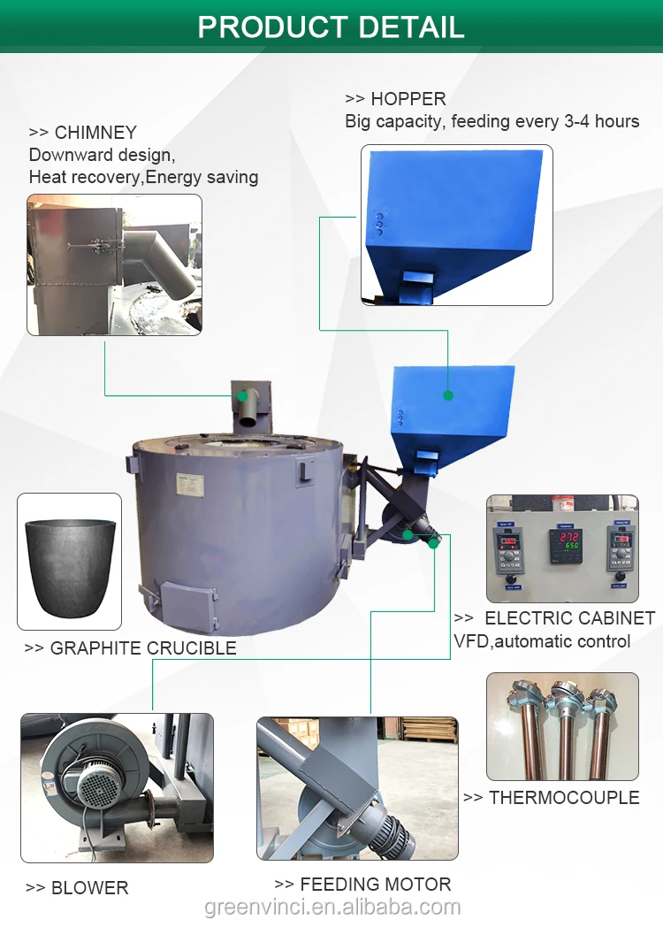 high efficiency biomass heating furnace wood pellet aluminum furnace