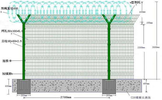 PVC coated 3d bending wire mesh fence panel