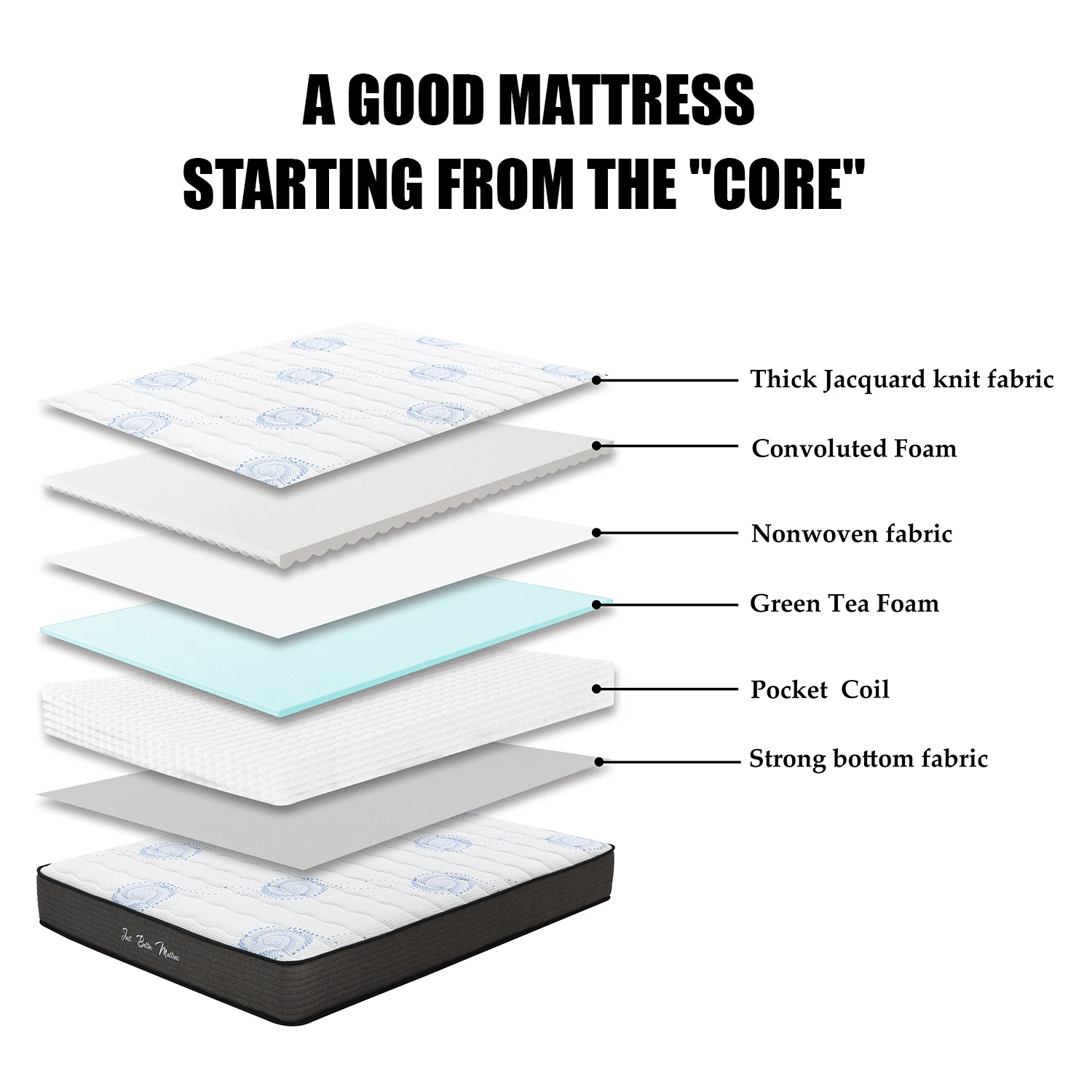 Матрас для кровати