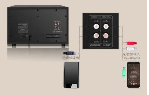 
PENGFAIES S4000 ODM/OEM manufacture home theater soundbar 2.1 system Soundbar Speaker 