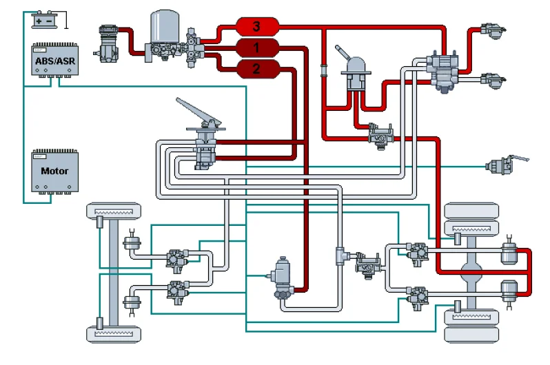 HV-CV07 Truck Single Check Valve (Kn23000 /KN23010)