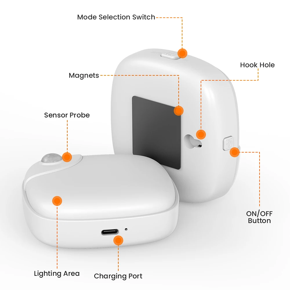 Wireless Motion Sensor Led Night Lights Magnetic Bedside Bedroom Children Staircase Lights with Human Body Motion Induction