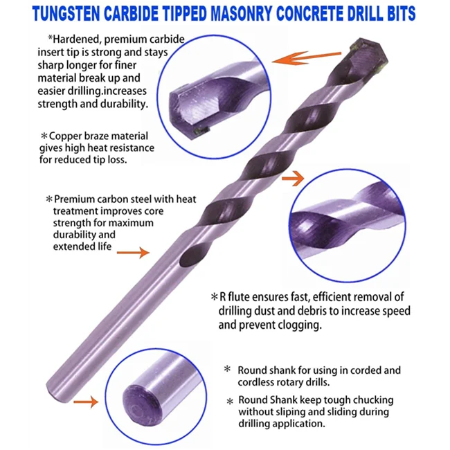 Metal Concrete Hole Saw Spot Drill Bits For Granite Marble Stone