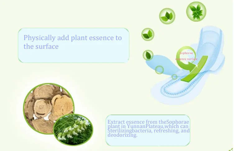 Menstrual Feminine Hygiene Period Lady Napkin chemical free feminine pads