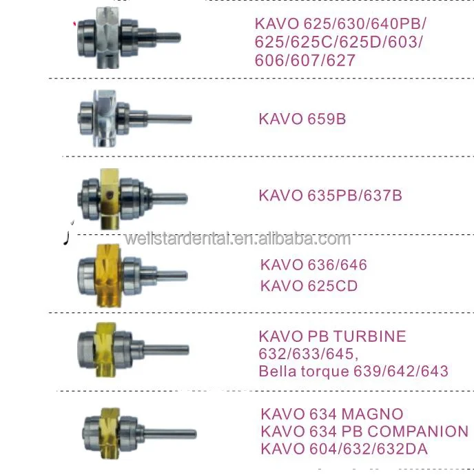 Cheap LED handpiece wiht generator mini handpiece 2/4 holes Dental high speed quick coupling handpiece