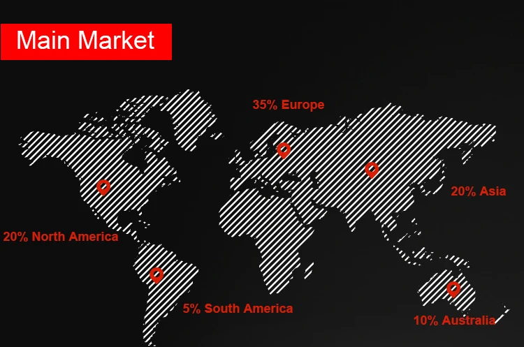 Тормозной суппорт Набор для ремонта изделий 01463-ST7-R00 01463-SP0-000 01463-SV4-000 для HONDA ACCORD трансфер CIVIC CR-V HR-V INSPIRE