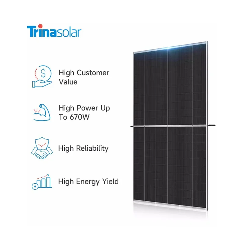 Trina Solar Vertex S TSM-DE21670W Mono Solar Panels