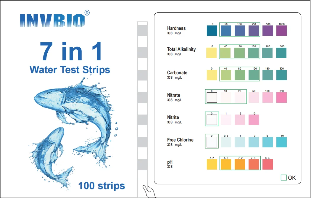 ammonia water test fish tank lead strip
