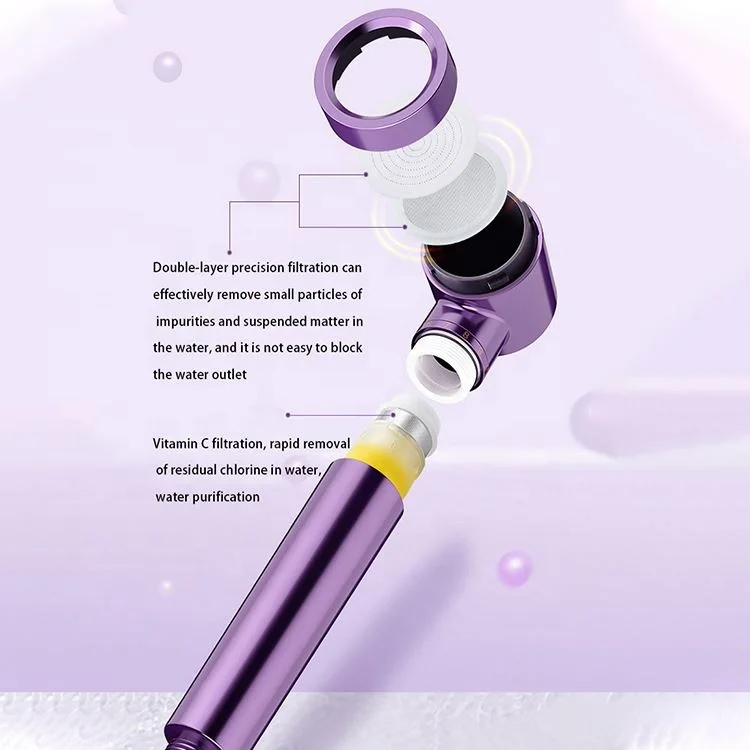 Redge - Portable Vitamin C  Shower Head  With Water Purifying Filter