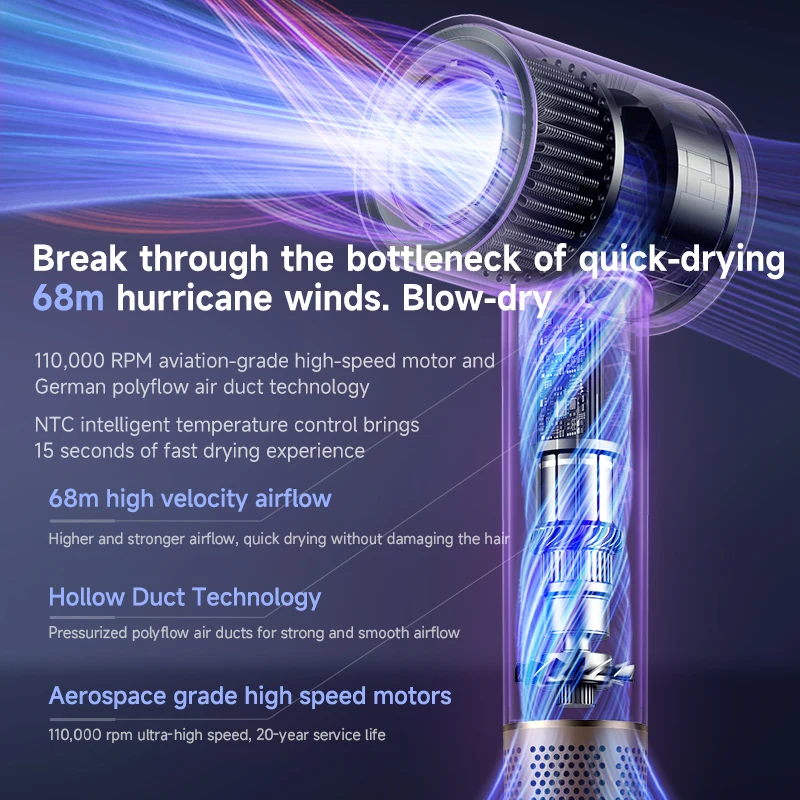 Высокоскоростной ионный фен для домашних животных салонный уход пушистых друзей Электрический отеля домашнего использования на открытом воздухе из пластика