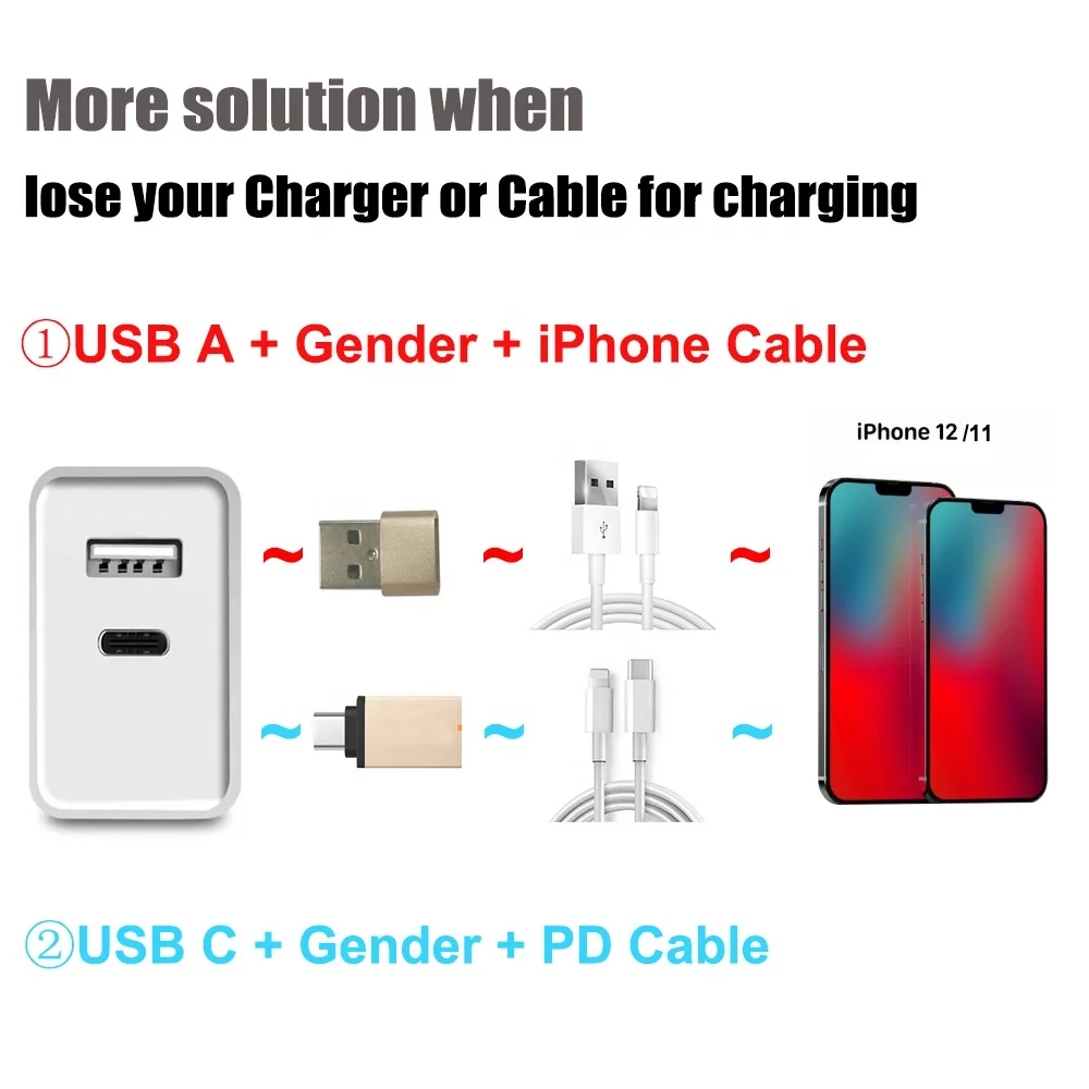 WIK-HT OTG 3 0 A входящий штекер конвертер Женский Type-C USB-C Тип кабель-Переходник USB C на