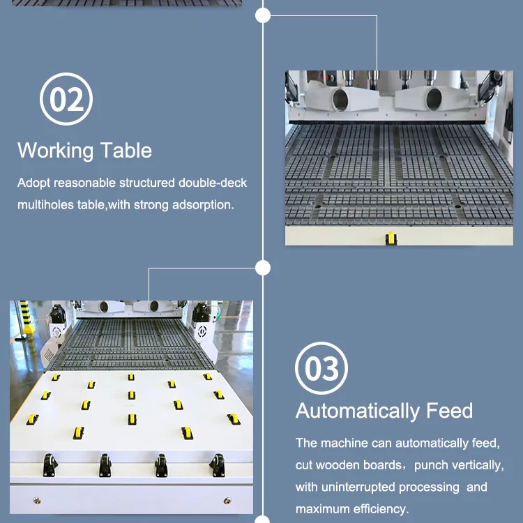 4 Axis Spindle With Computer Control Board Furniture Woodworking Atc Cnc Router Machine