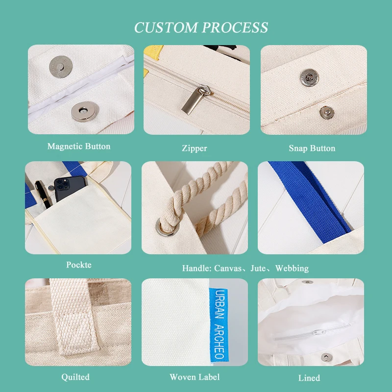 Sandro натуральный цвет простой принт тяжелый холст хлопчатобумажная сумка-тоут стандартный размер холщовые сумки с пользовательским печатным логотипом