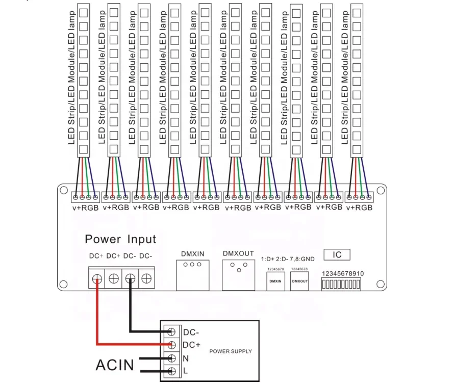 DMX Dimmer DC9V-24V 2A/CH Controller 30CH LED Strip Lighting Controller DMX Decoder