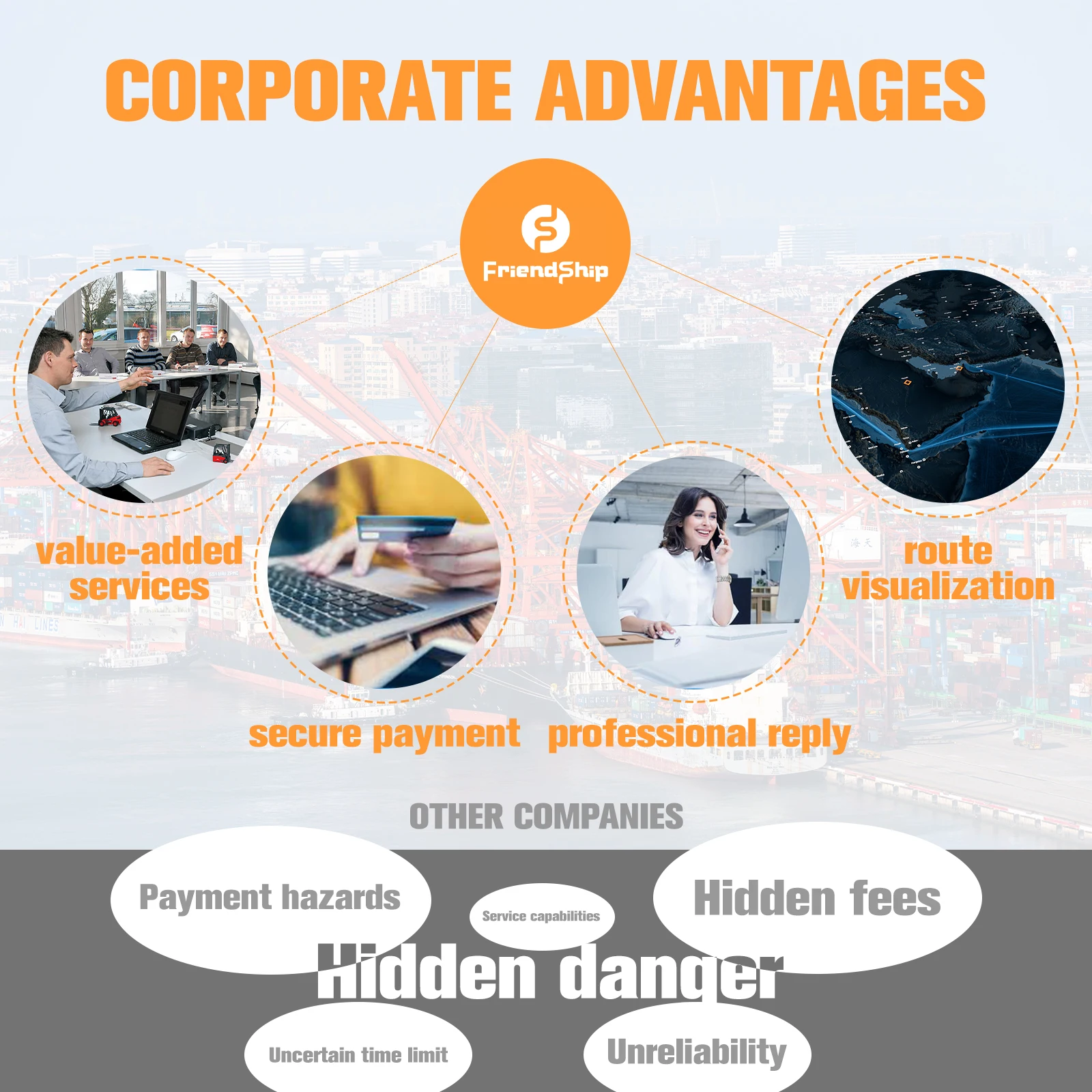 FriendShip High Quality Calculate Shipping Cost Service