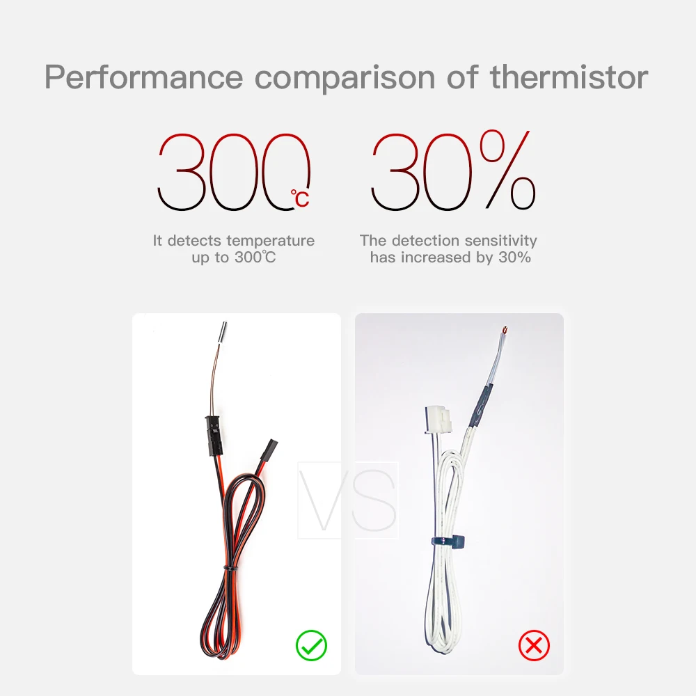 3D Printer NTC Thermistor Temperature Sensor