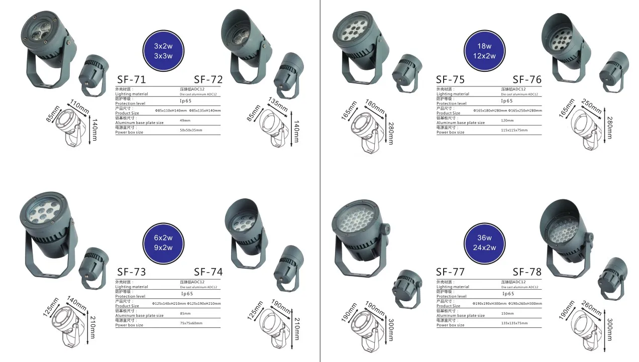 New Arrived led outdoor illumination 6W 9W 18W 24W 36W for villa garden