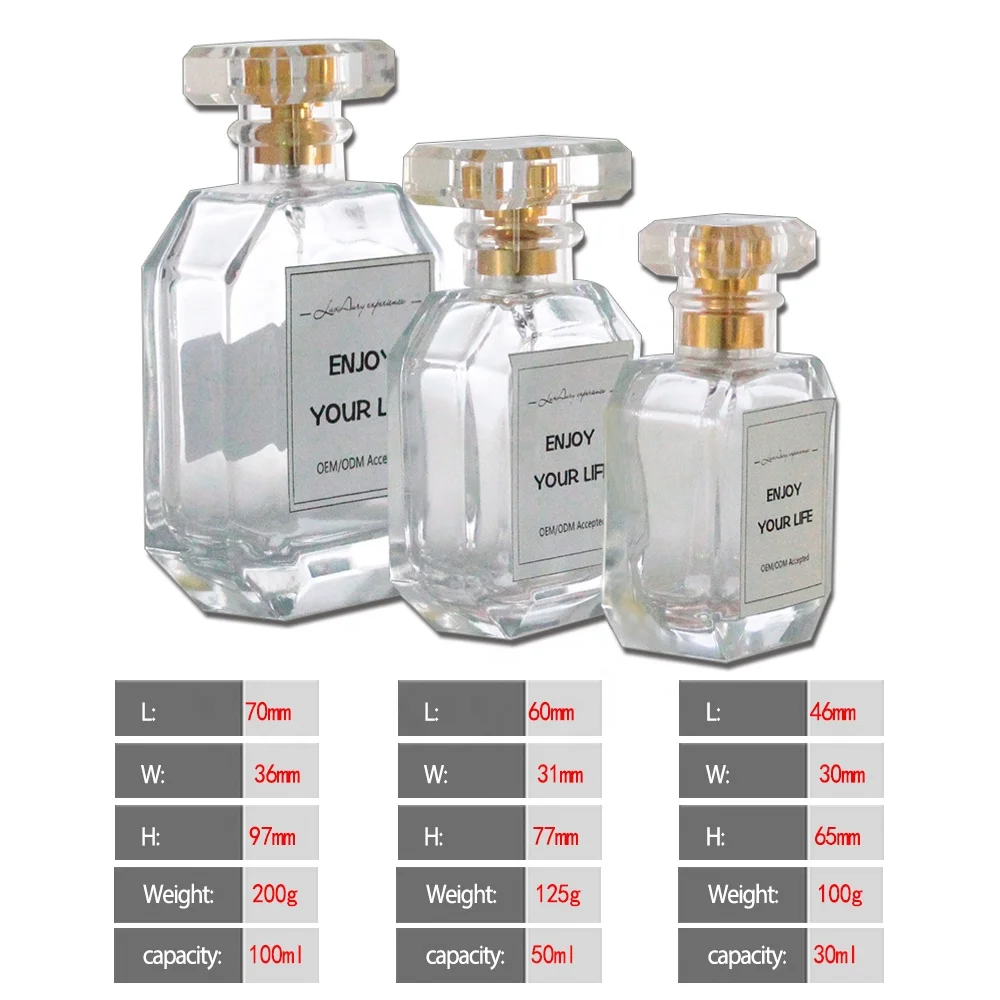 LANGXU piston sample wholesale uk cylinder round square diffuser bottle perfume oil bottles fancy with rubber plug reed box