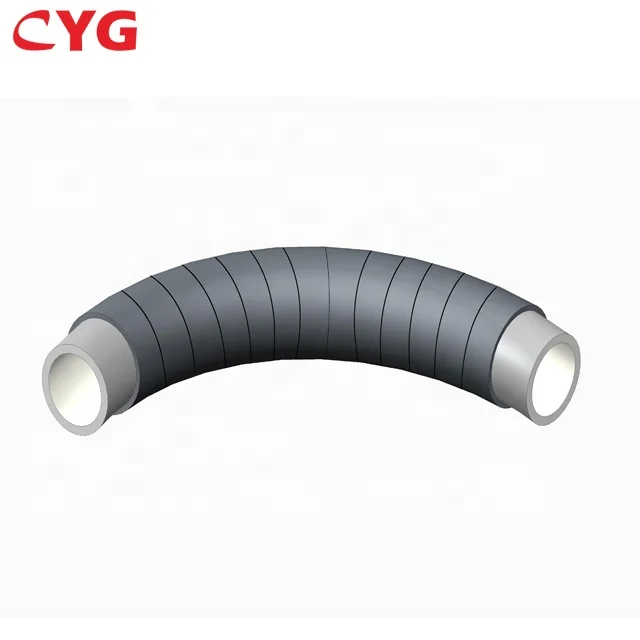 underground pipeline wrapping coating