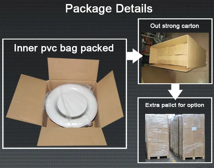 Decorative air conditioner round ceiling plastic air vent cover