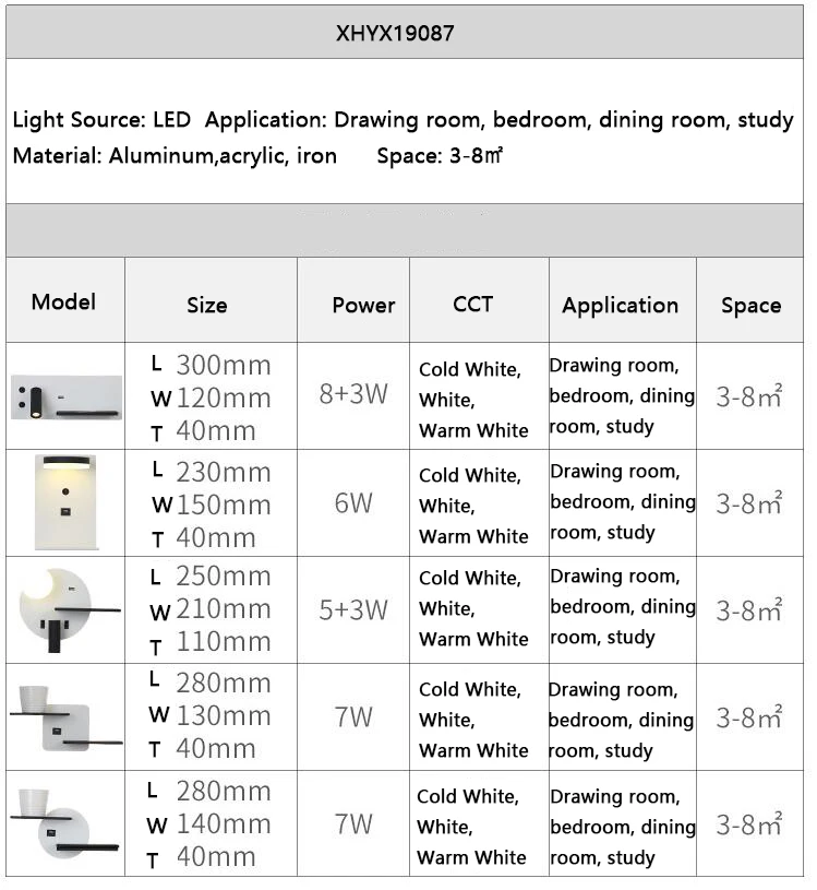
indoor home bedroom Modern led uplight bedside wall lighting How Bright art night 