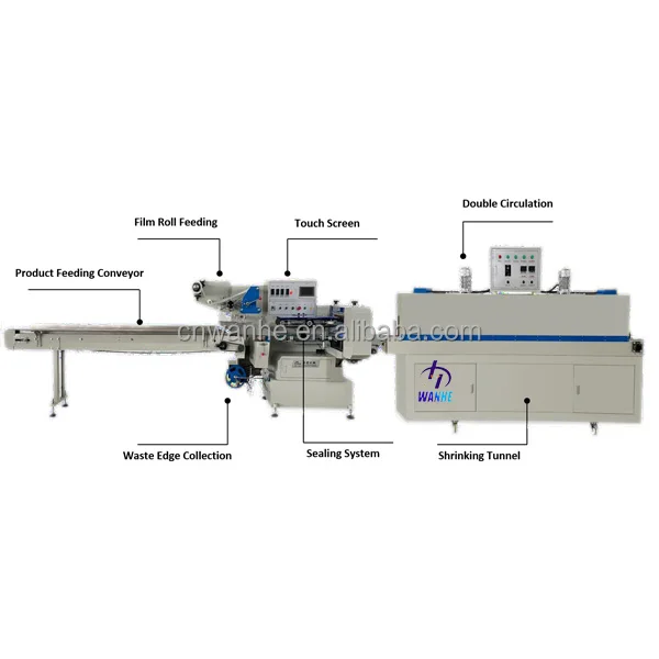 KDS-600 Milk Tea Cup Heat Shrink Wrapping Machine Thermal bottle Packing Machine With Auto label