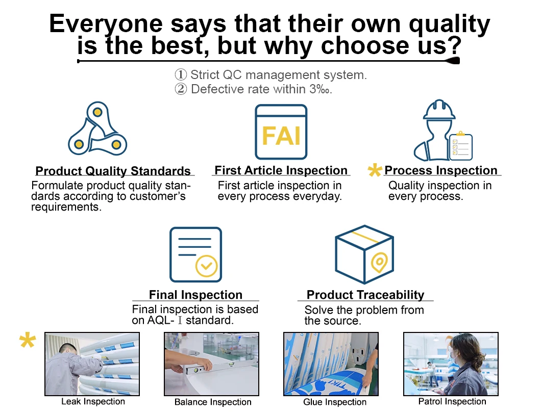 China Manufacturer Supply OEM sup board stand up paddle board fish surf fishing paddleboard