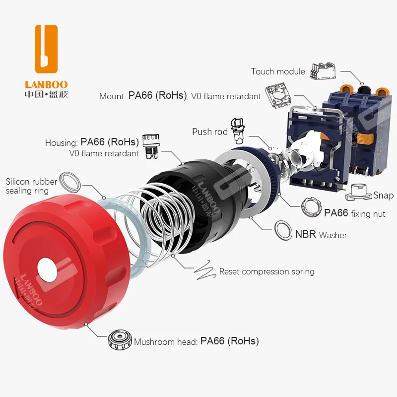 LANBOO safety high current plastic emergency stop switch