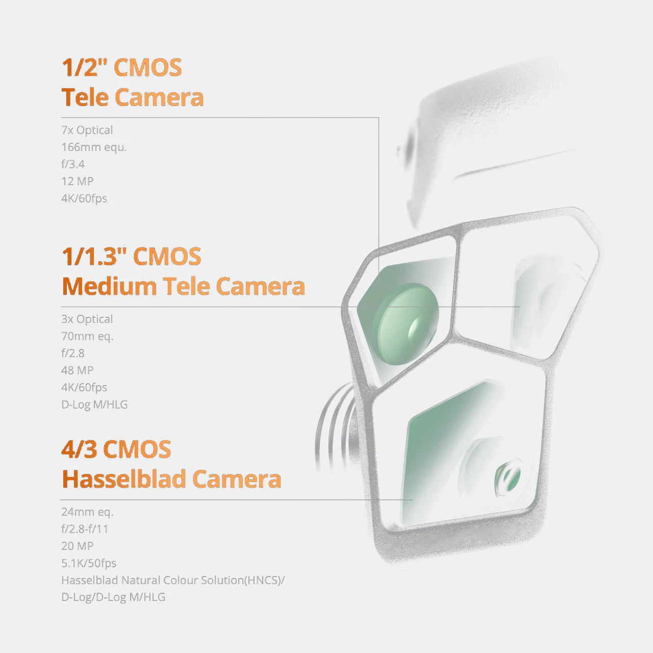 Drone M3 Pro 4/3 CMOS 3axis gimbal 4K/120FPS Camera 15km RC Night Scene Video long range One Key Return Drones