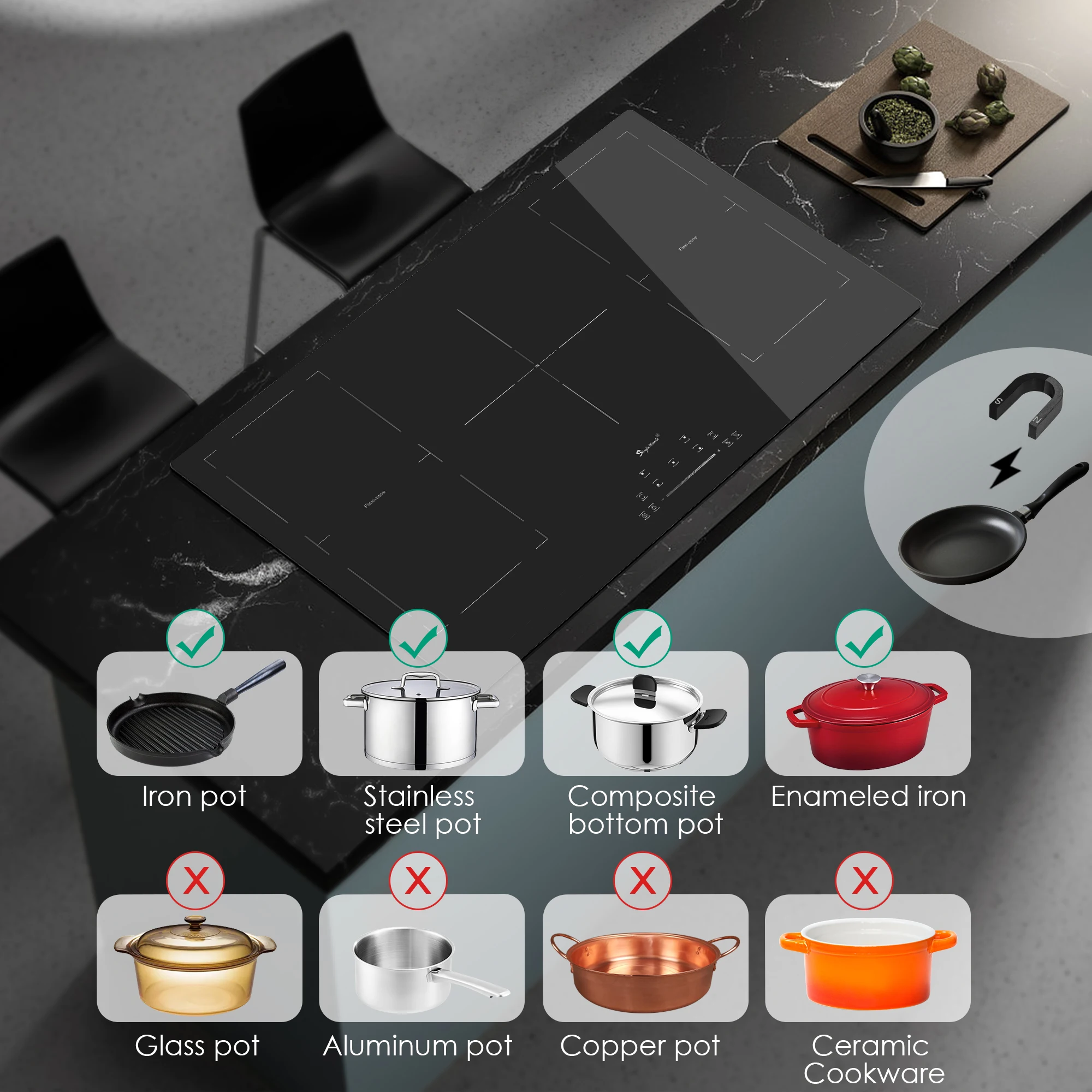 5 Zone Efficient Heating With Induction Cooker Quick And Even Cooking Every Time
