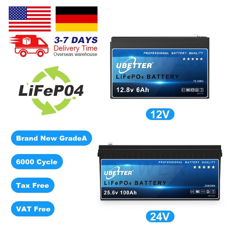 Europe Warehouses 12v 25.6V 50ah 100Ah Solar energy system home LiFePO4 lithium batteries  pack  for EV boat scooter