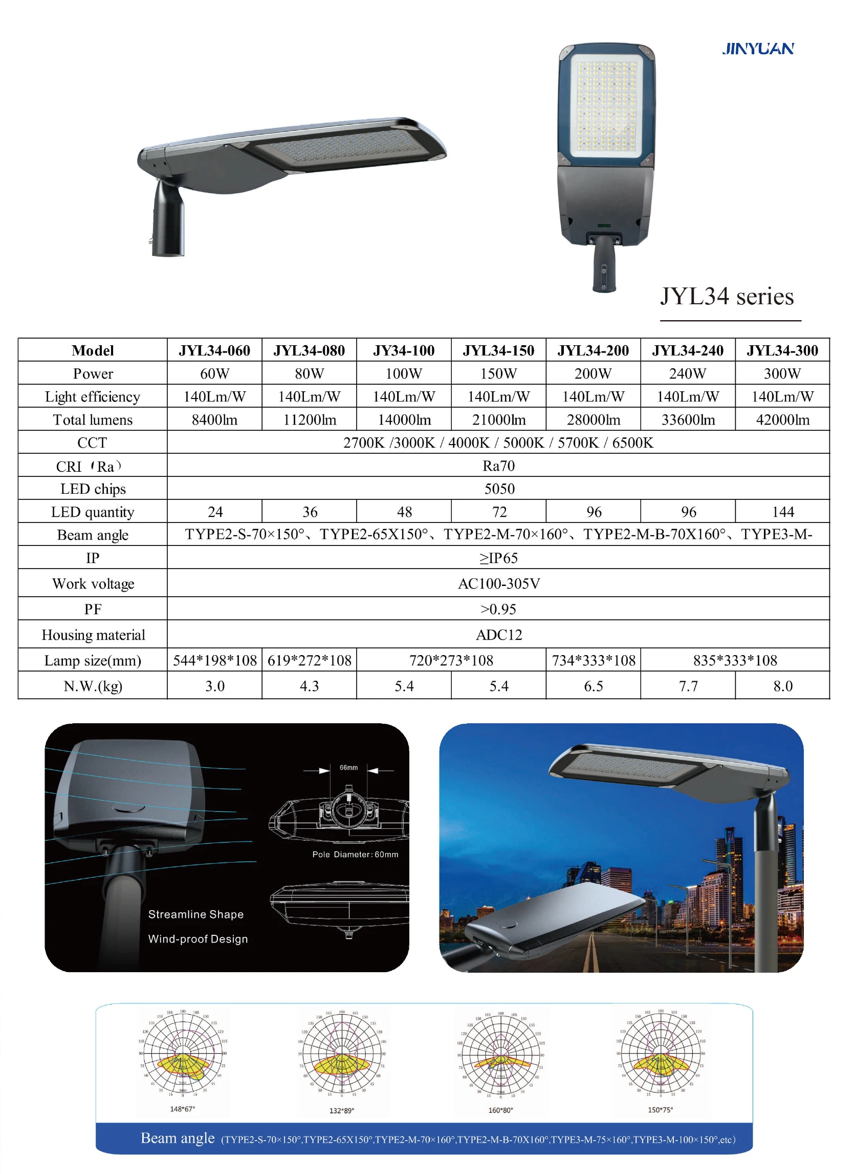 JYL34  Sosen  driver  240W  led street light with ENEC, CE, Rohs, CB certificate