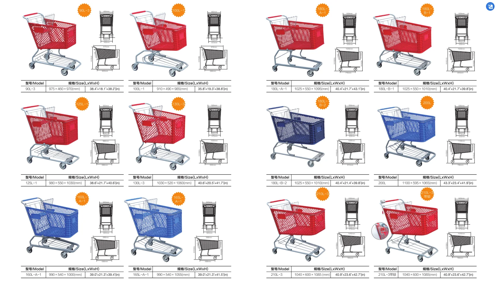 Retail Grocery Store Plastic Supermarket Shopping Cart