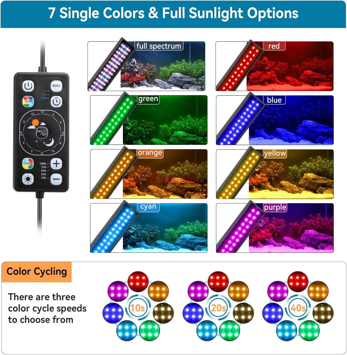 Fullgain FG186 Full Spectrum Smart Plant Fish Tank Light with 24/7 Day-Night Cycle Mode & Auto On/Off Timer Aquarium LED Light
