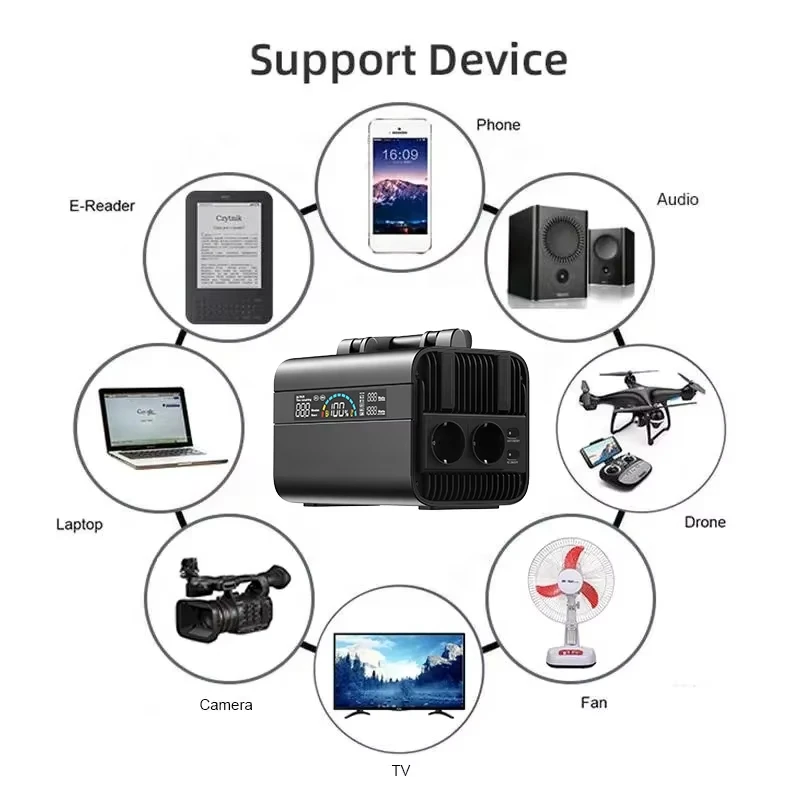 Outdoor Portable 110v 220v 300w 600w 1000w 3000w Back Up Lifepo4 Supply Power Bank Station Battery
