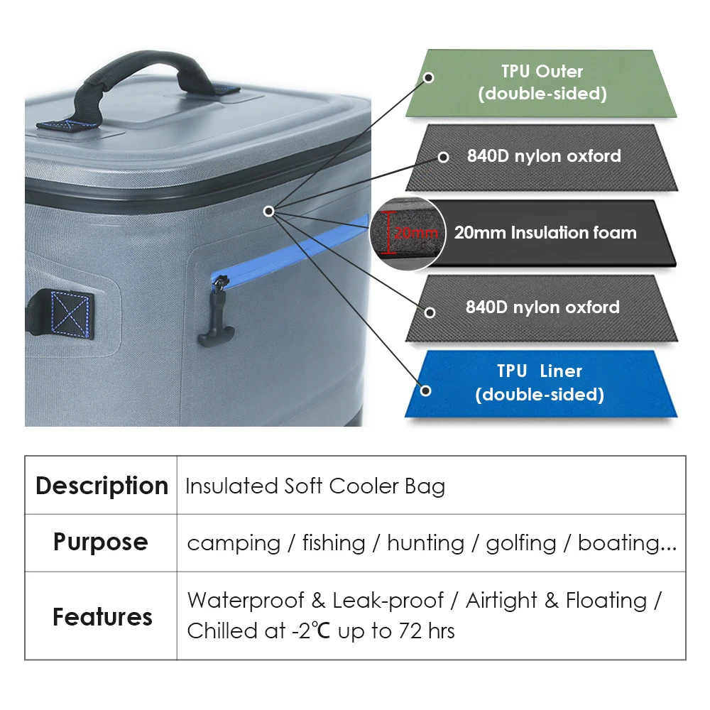 Водонепроницаемый рюкзак-холодильник YETY объемом 35 л герметичная изолированная сумка-холодильник с молнией мягкий