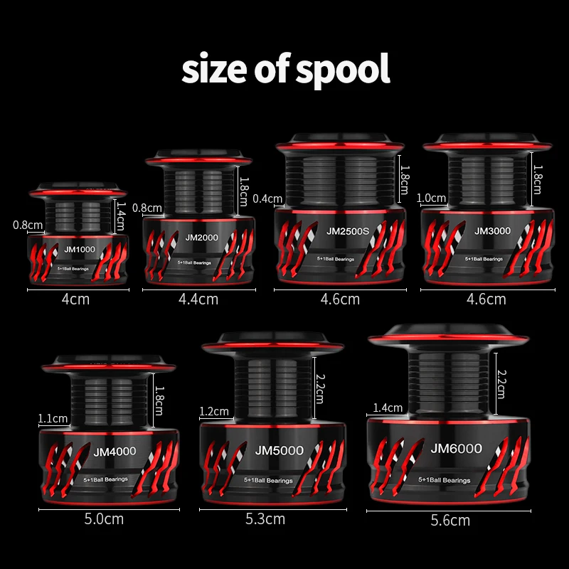 LINNHUE Spinning Reel 6BB JM1000-6000 Spare Deep Shallow Spool 5.1:1 Reel Fishing Suit Sea Saltwater FreshWater Fishing Reel