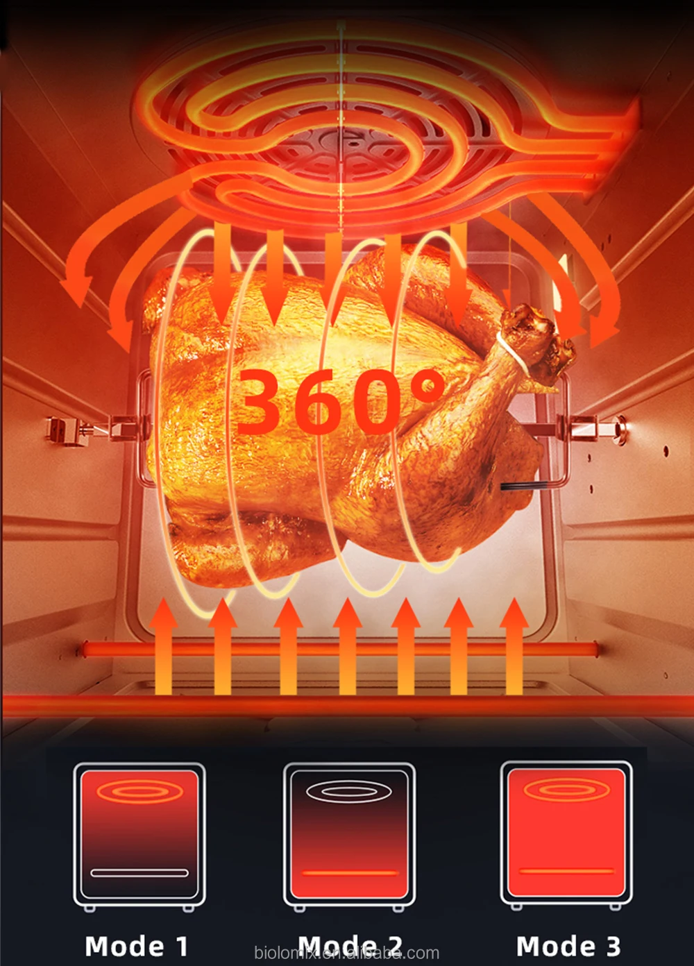 Мощный новейший цифровой тостер для жарки двойной серебристый 15 литров большая конвекционная печь без масла гриль фритюрница духовка распродажа