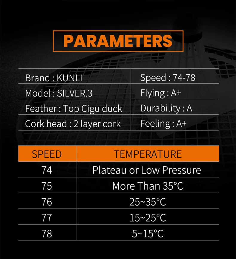 Производитель KUNLI Китай доступный Волан для бадминтона