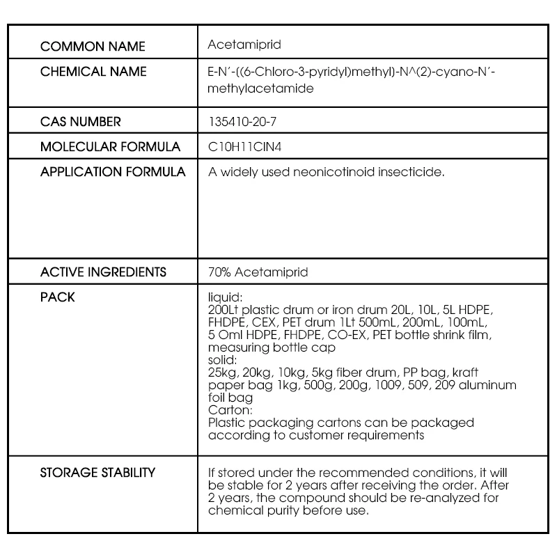 70% Acetamiprid WDG Aphids Thrips Whitefly Jumping Beetle Agricultural Pesticide Insecticide