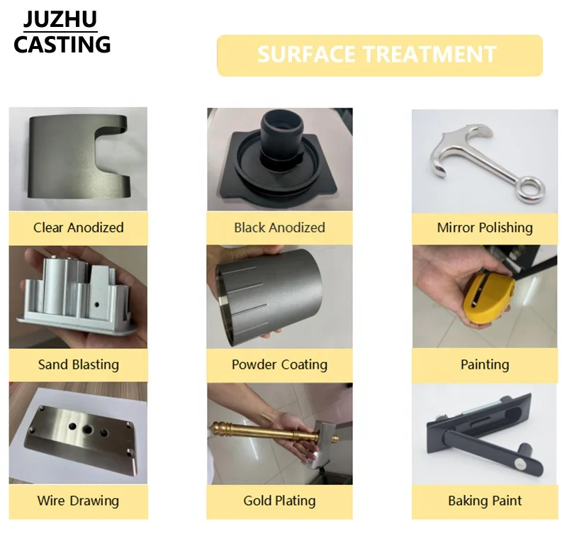 Juzhu Cast Iron Product China Investment Platinum Lost Wax Casting Stainless Steel Zinc Alloy Aluminum 6061 Die Casting Part