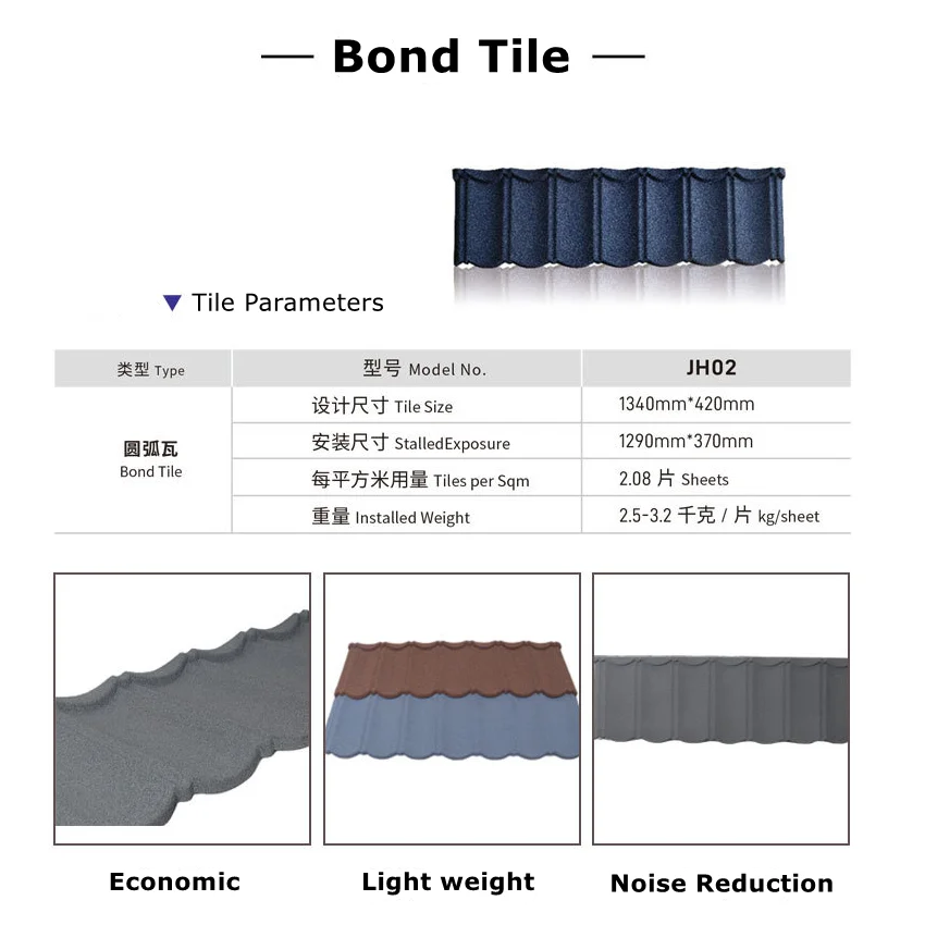 China Supplier 0.3mm Color Stone Coated Metal Roof Tile With Accessories For House Roof