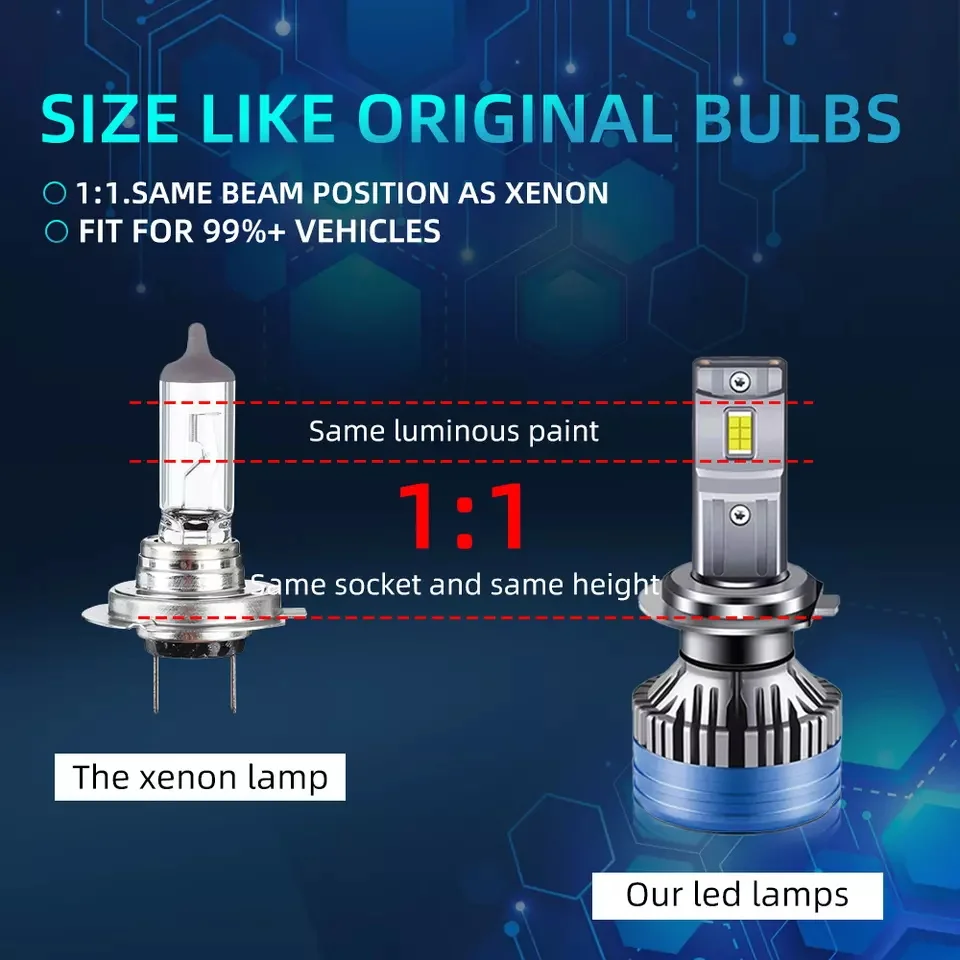 P17 240W 2023 новая модель ламп высокой мощности для системы освещения оптом розетка супер яркие светодиодные фары грузовика