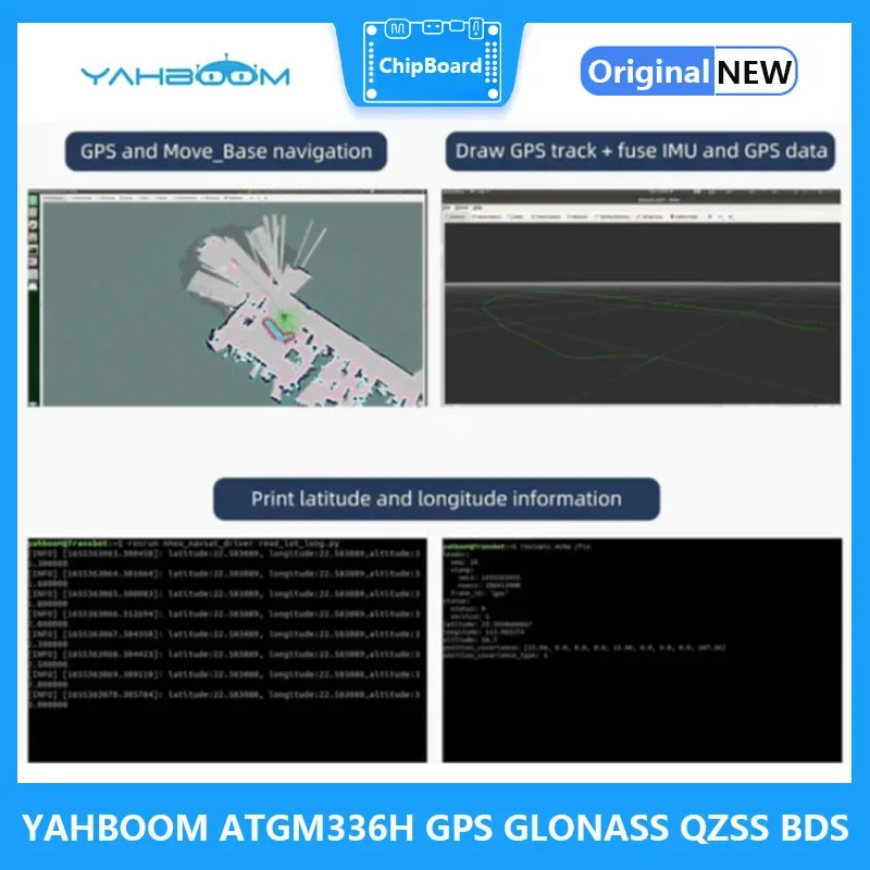 Модуль позиционирования YAHBOOM ATGM336H GPS GLONASS QZSS BDS Beidou навигационное Спутниковое позиционирование с антенной для Raspberry Pi